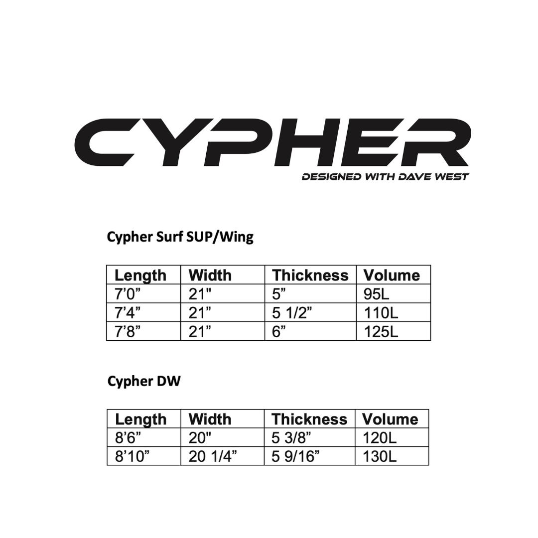 Cypher Surf / Downwind