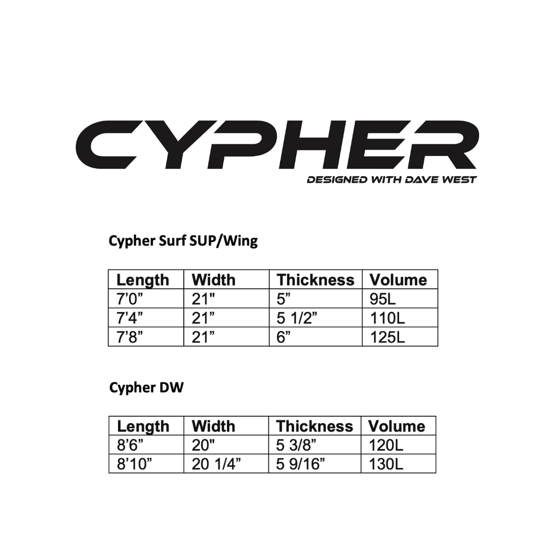 Cypher Surf / Downwind