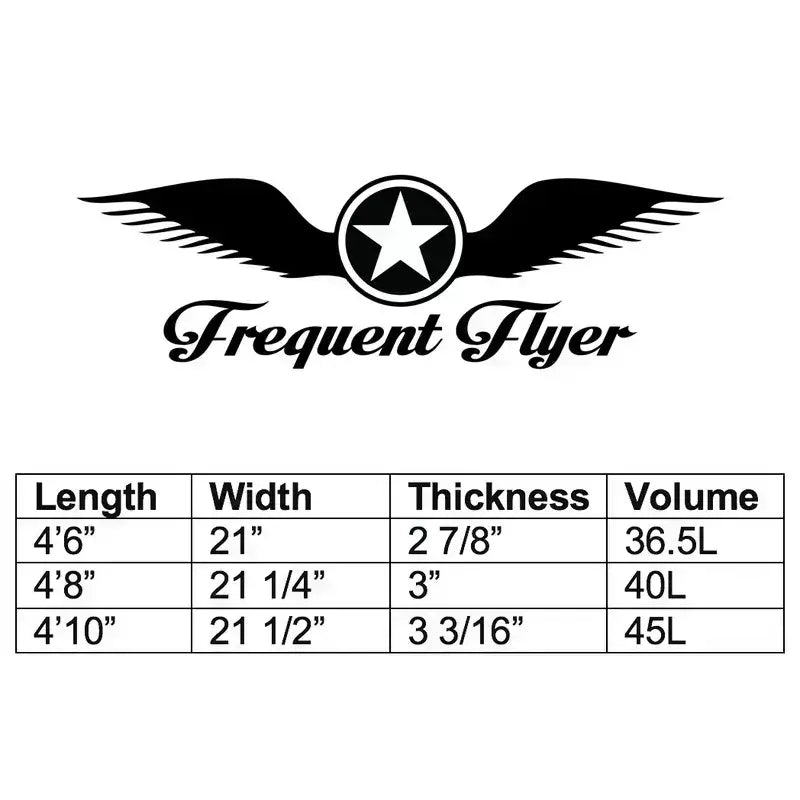 Frequent Flyer