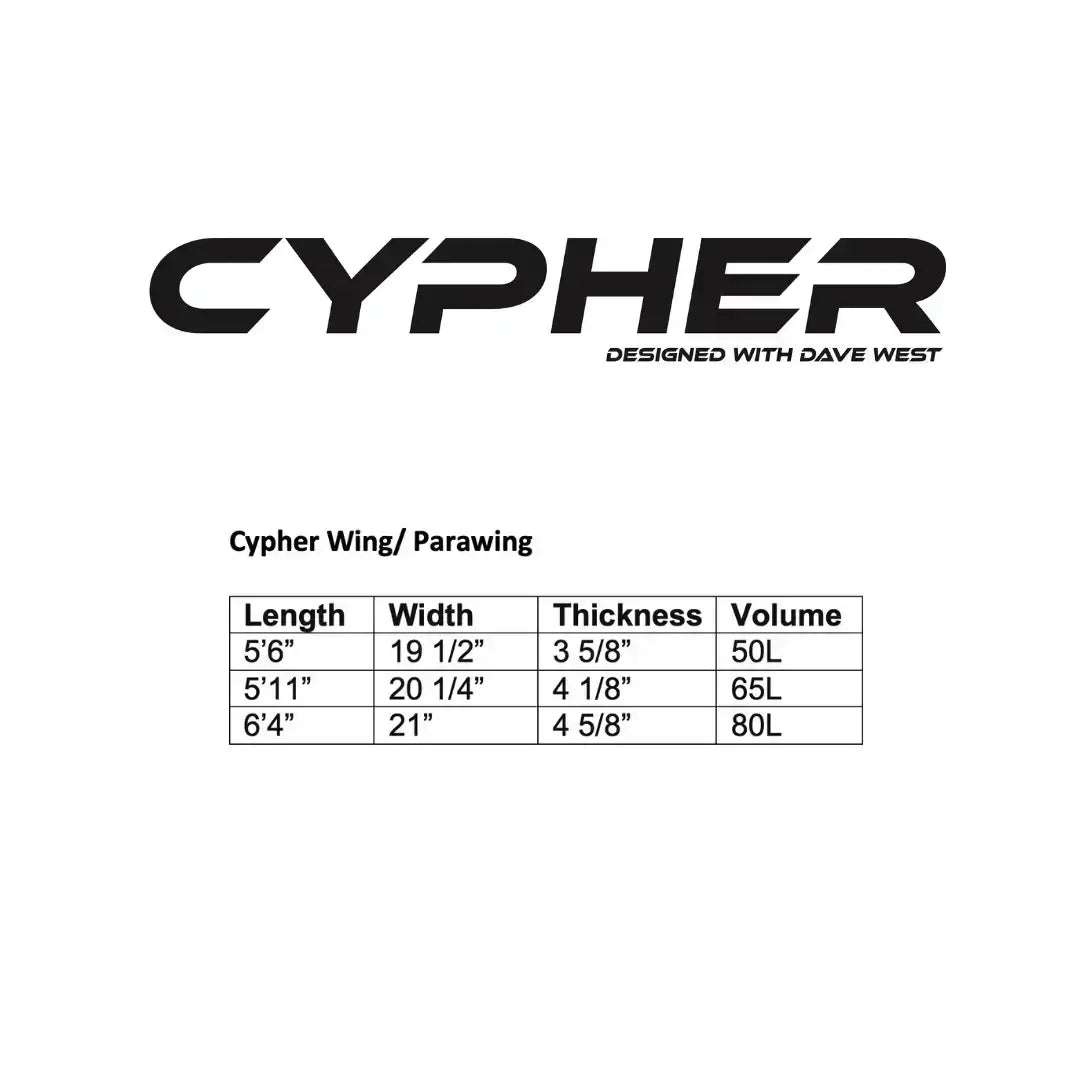 Size chart of the Amos Shapes Cypher Wing / parawing foilboard