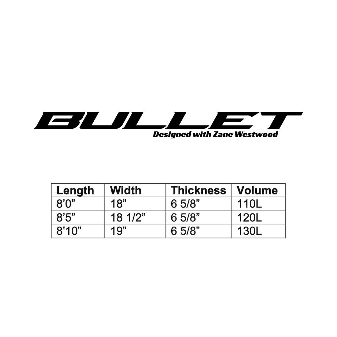 Bullet V2 | Ocean Downwind SUP/ Prone
