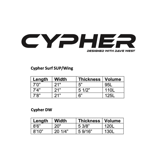 Cypher | Wing/ Surf SUP/ Downwind SUP | Suits All Levels