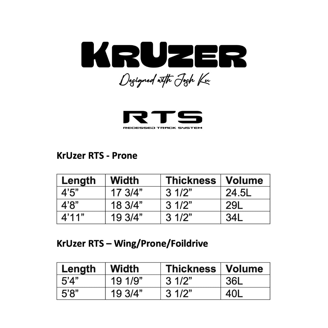 KrUzer RTS  | Foil Drive Board