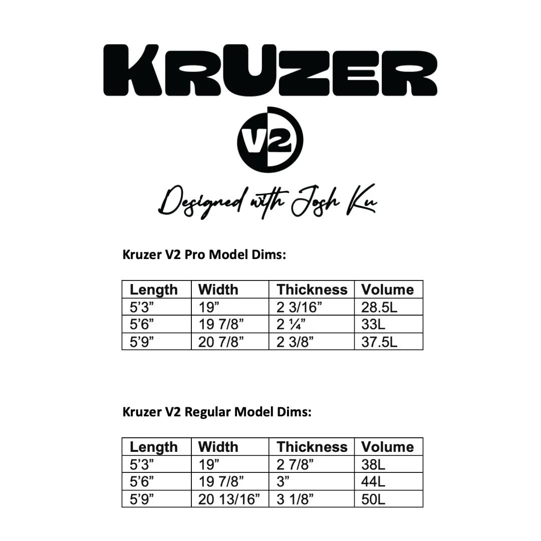 KrUzer V2 - Pro 5’3” - 28.5L | Mid Length Foilboard