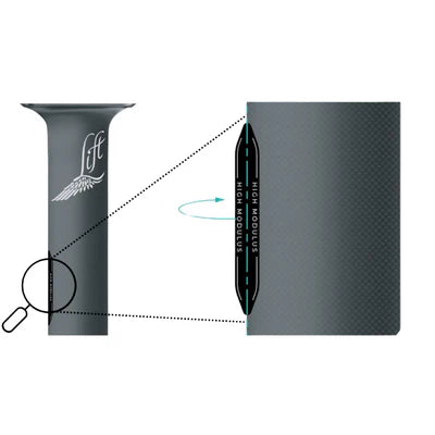 Lift Foils 32" M2 High Modulus | High Performance Foil Mast